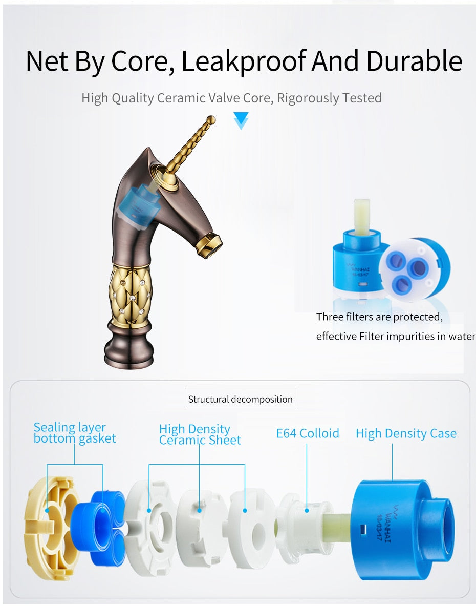 Unicorn Creative Single Faucet