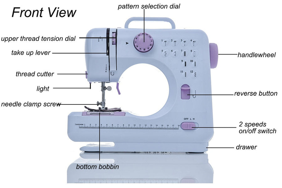 Electric Mini Portable Sewing Machine - Image 8