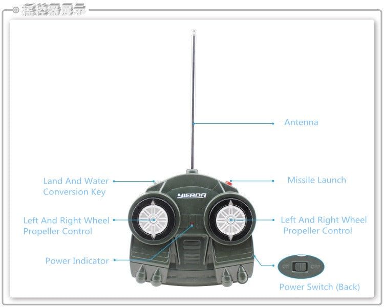 360 Rotatable Waterproof Remote Control Tank Boat