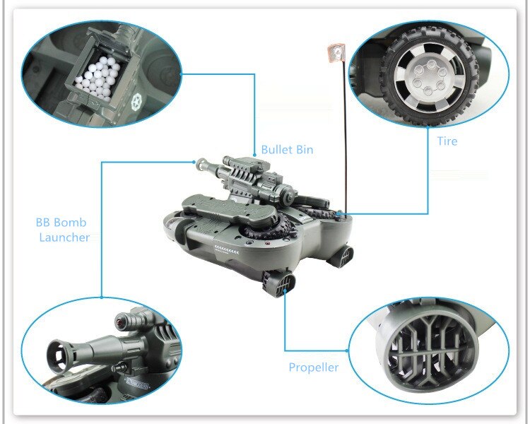 360 Rotatable Waterproof Remote Control Tank Boat - Image 5