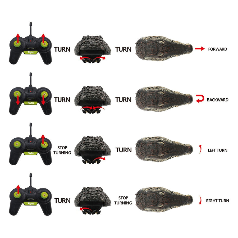 Crocodile RC Boat 2.4G Remote Control Toys - Image 8