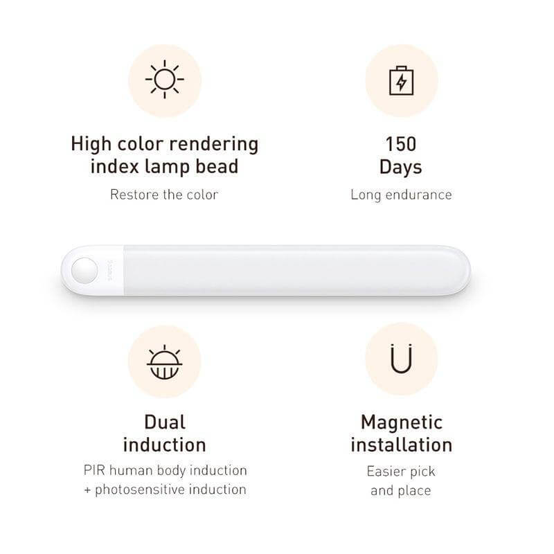 Motion Sensor Removable Magnetic Strip Lights - Image 1