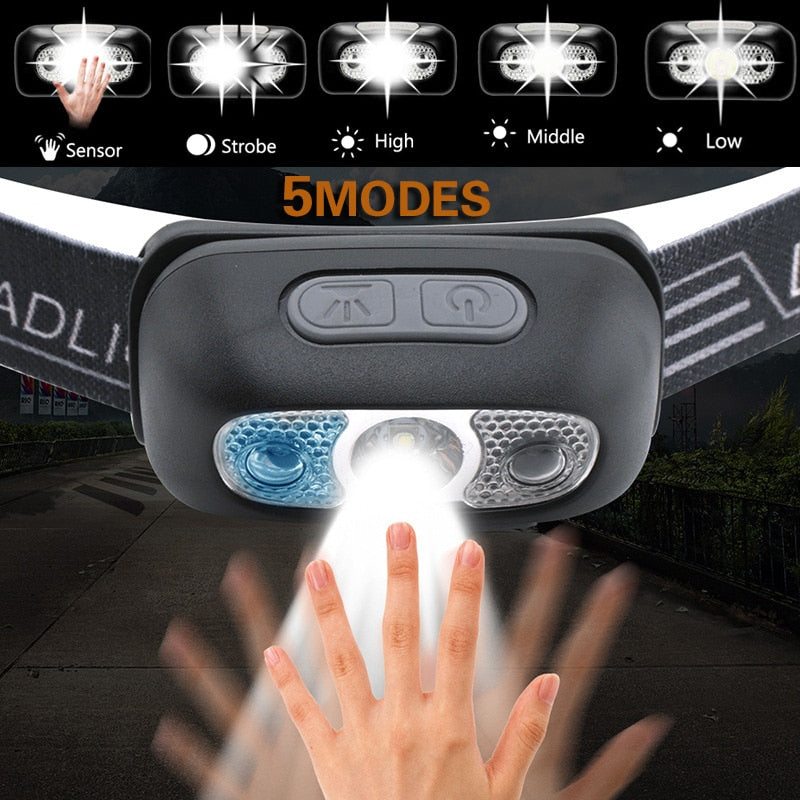 Mini Powerful LED Motion Sensor Headlamp