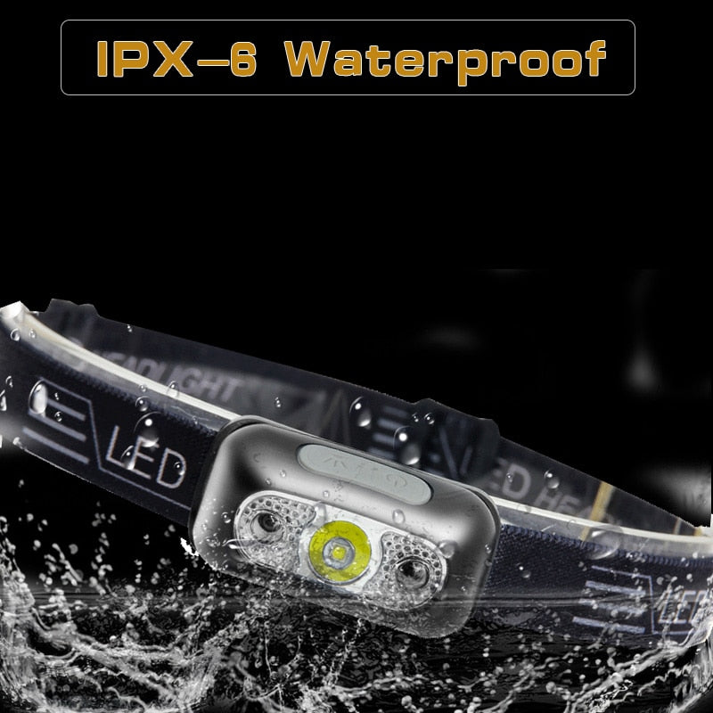 Mini Powerful LED Motion Sensor Headlamp - Image 7