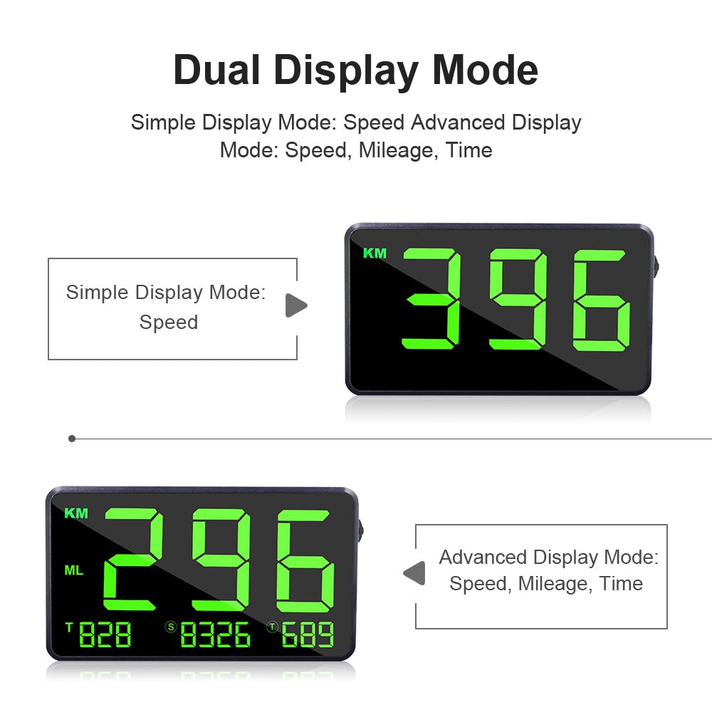 Universal Digital GPS Speedometer