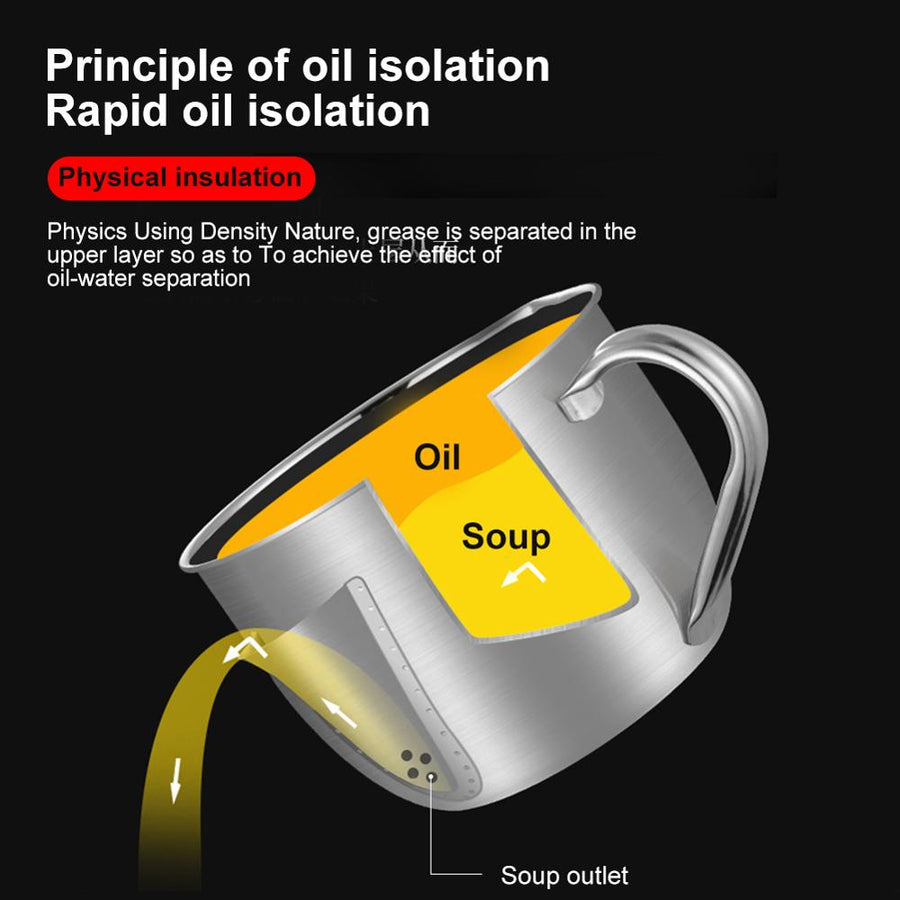 Stainless Steel Oil Soup Fat Separator - Image 5