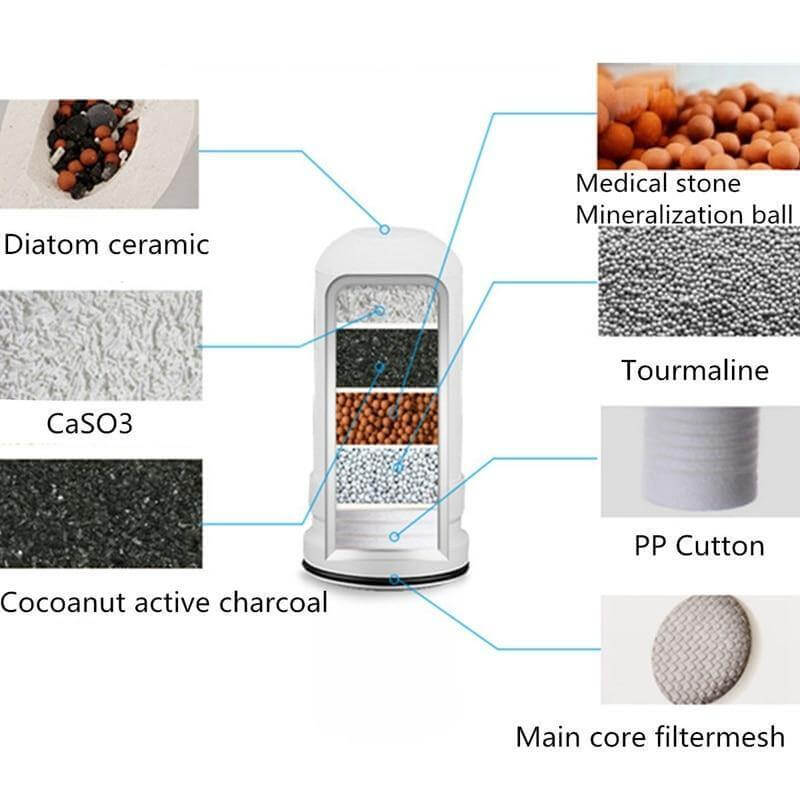 Ceramic Kitchen Faucet Water Purifier - Image 4