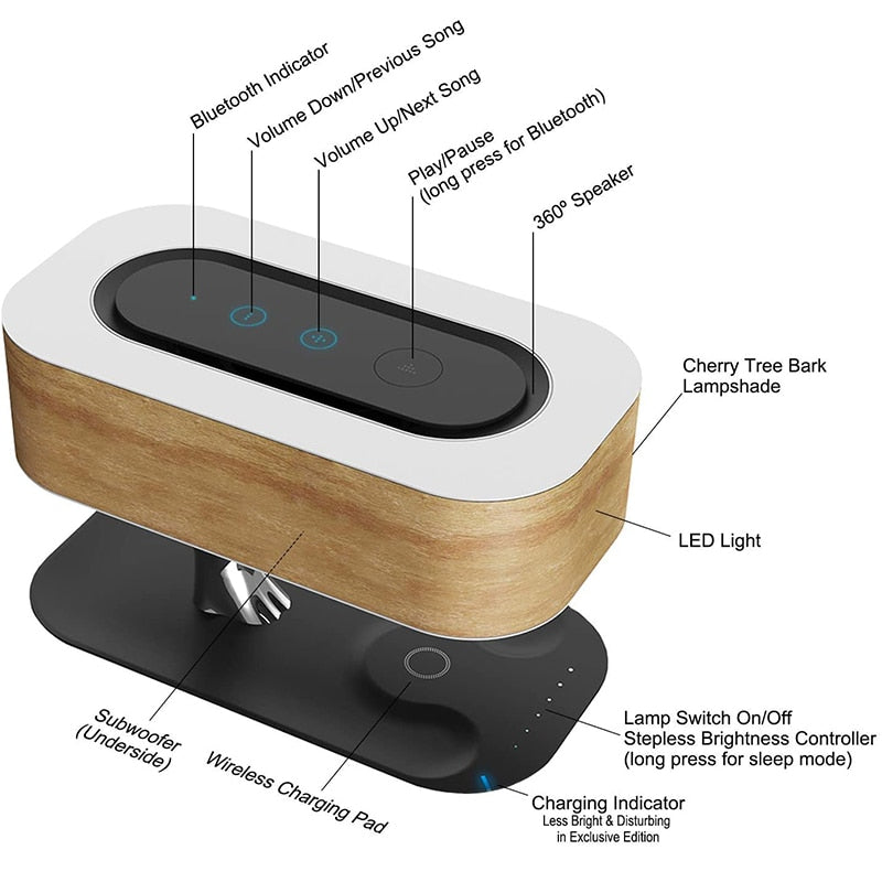 Japanese Style Dimmable Bluetooth Speaker Wireless Charger Desk Lamp - Image 5
