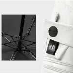 Elite Mini Pocket Umbrella - MaviGadget