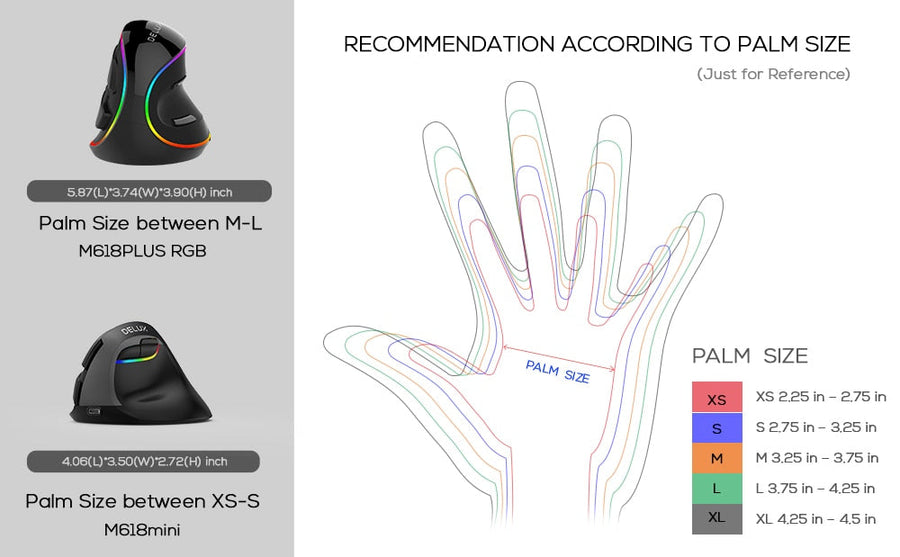 Mini Wireless Silent Ergonomic Mouse - Image 5