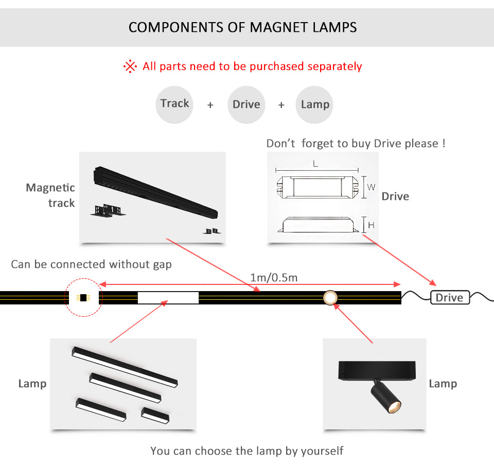 Wall-Mounted Black Continuous Magnetic Track System Light