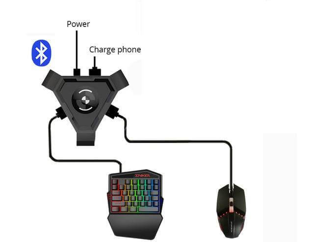 Mobile Gaming Kit - Image 5