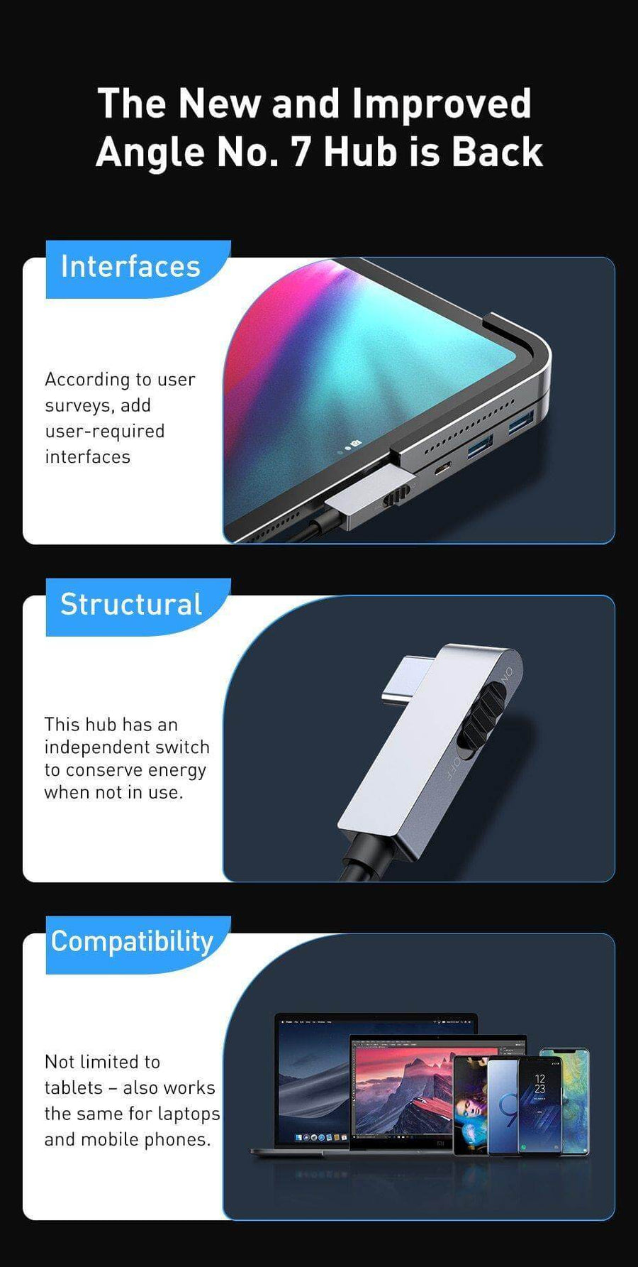 Usb Adapter for Macbook and Ipad - Image 4