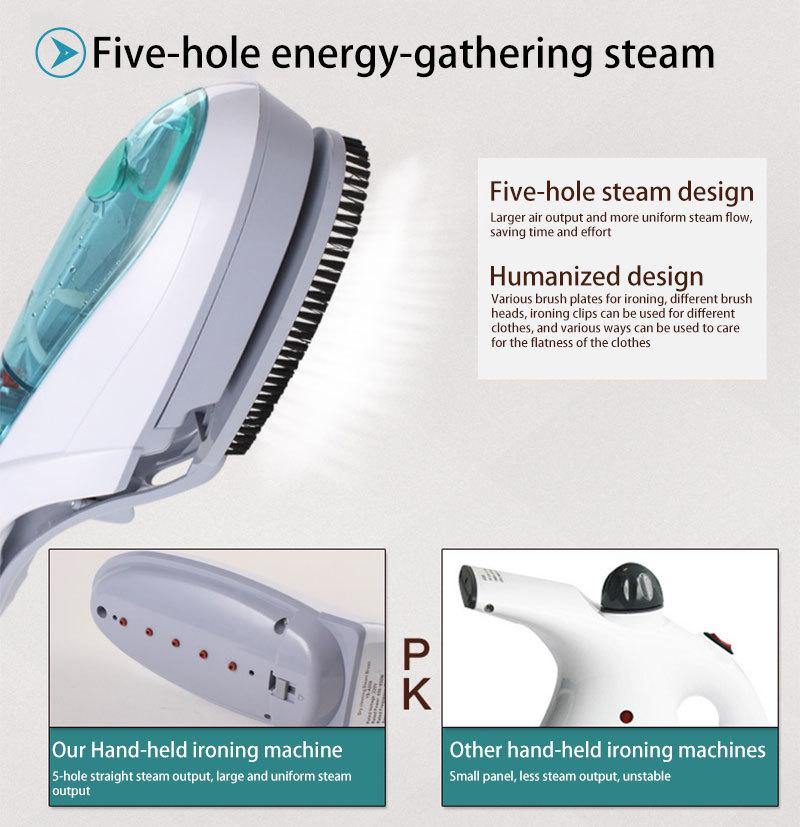 Portable Amazing Steam Iron for Clothes - MaviGadget