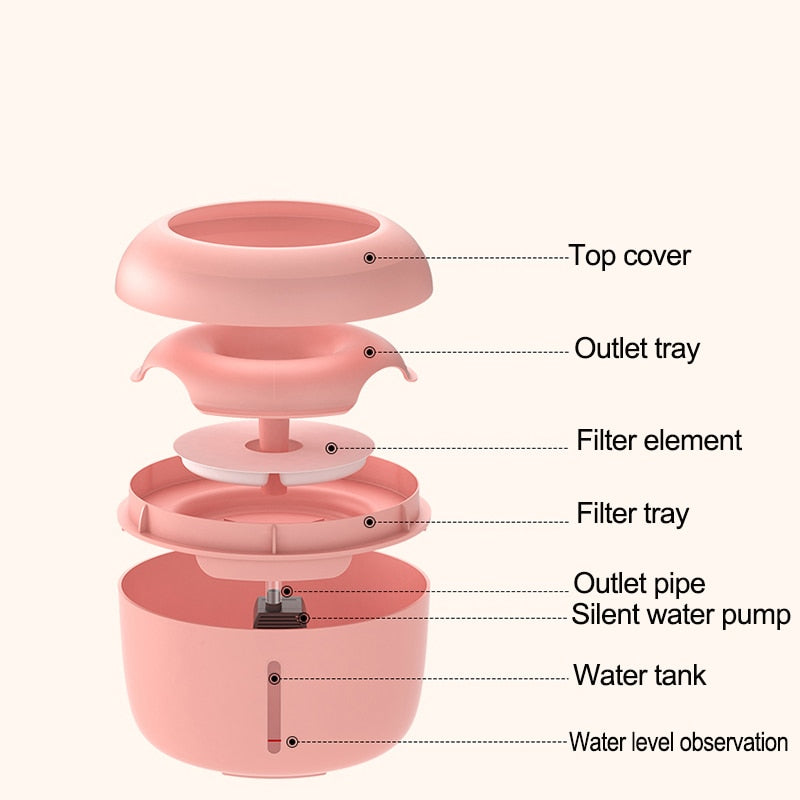 Mini Cat Fountain Electric Water Dispenser - Image 2