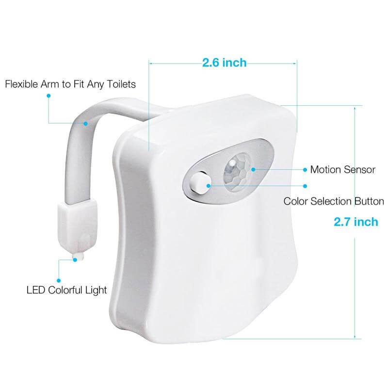 Motion Sensor Automatic Toilet Seat - Image 1