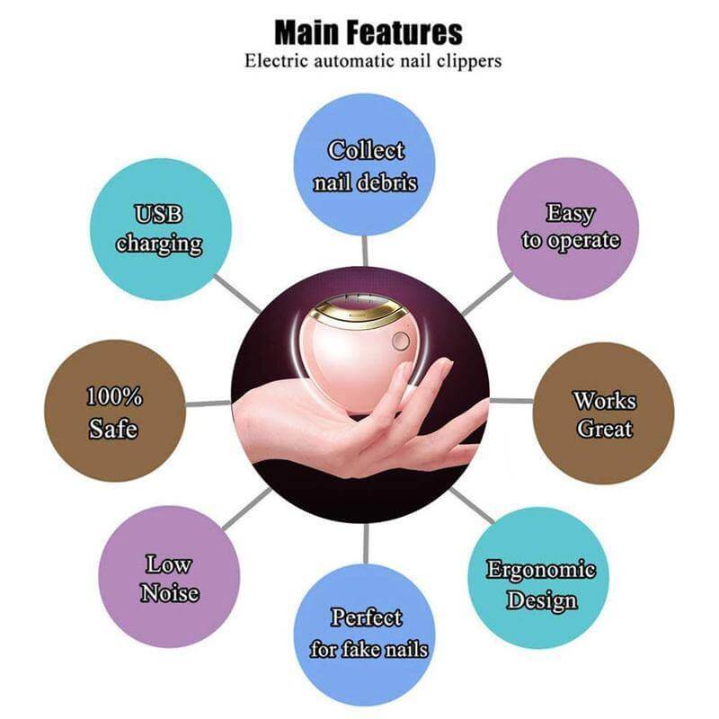 Electric Automatic Baby Nail Clipper - Image 7