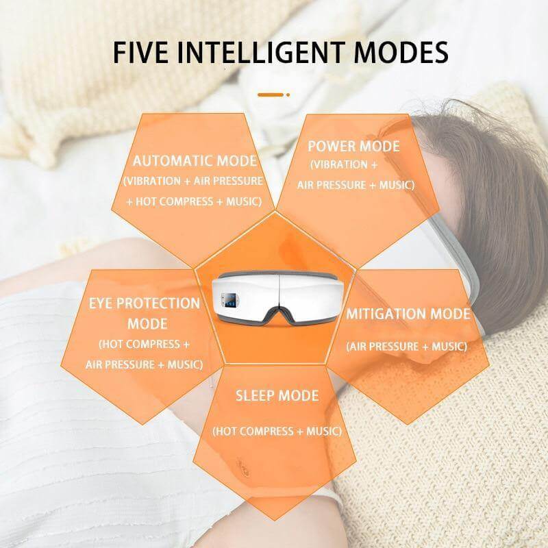 4D Premium Smart Eye Massager for Eye Care - Image 12