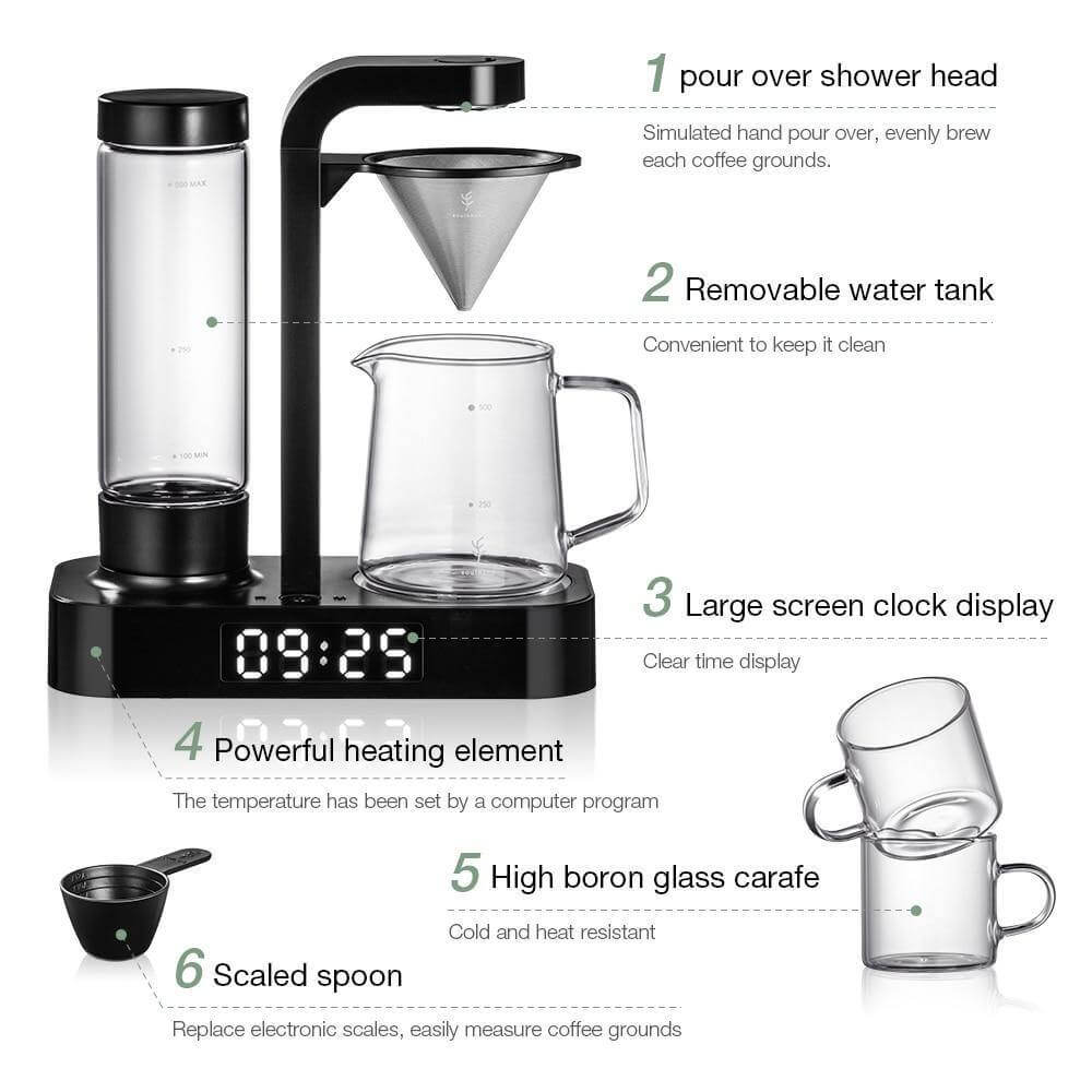 Anti-Drip Automatic Coffee Machine