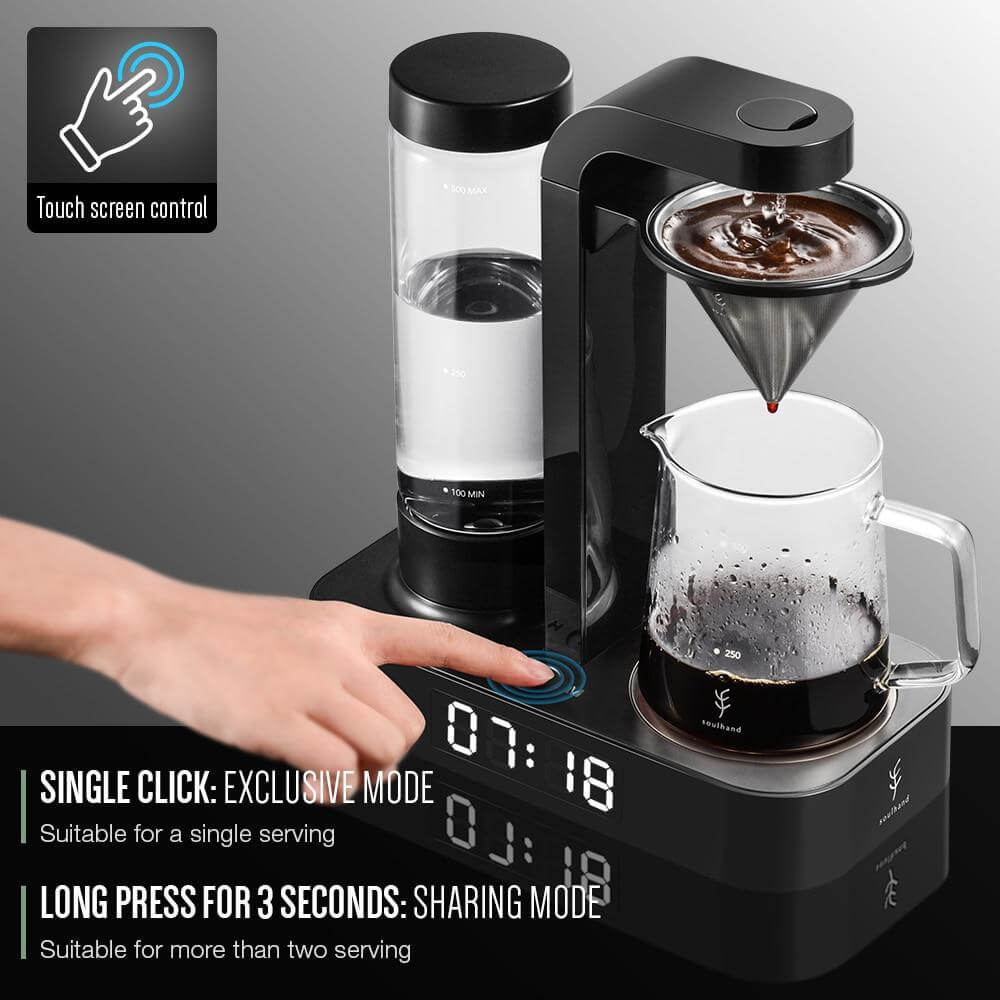 Anti-Drip Automatic Coffee Machine