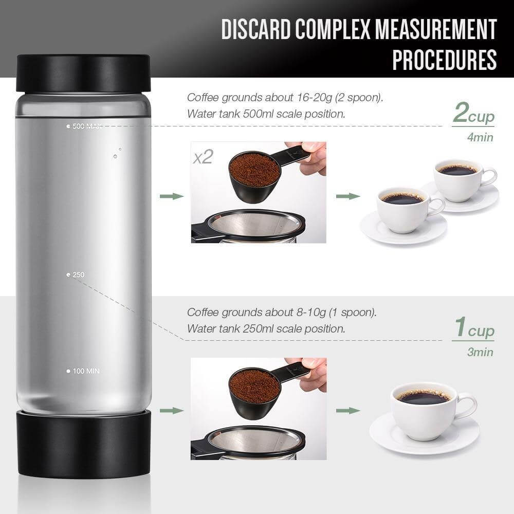 Anti-Drip Automatic Coffee Machine