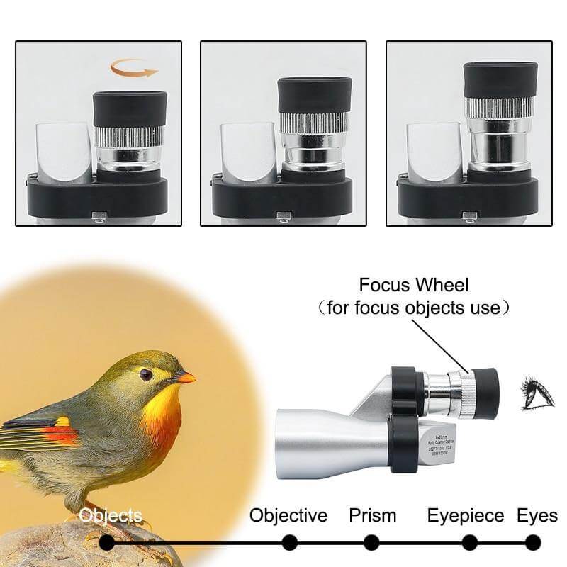 Mini Super Clear Monocular Smartphone Telescope