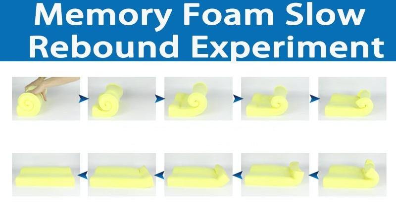 Memory Foam Orthopedic Neck Pillow - Image 6