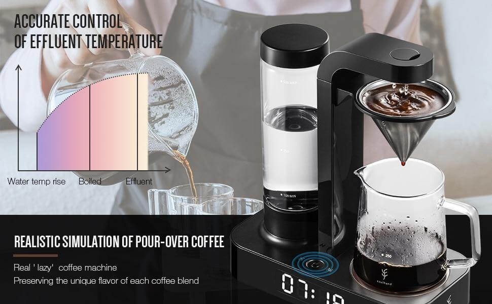 Anti-Drip Automatic Coffee Machine