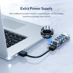 Multi-Port Transparent High Speed USB Splitter