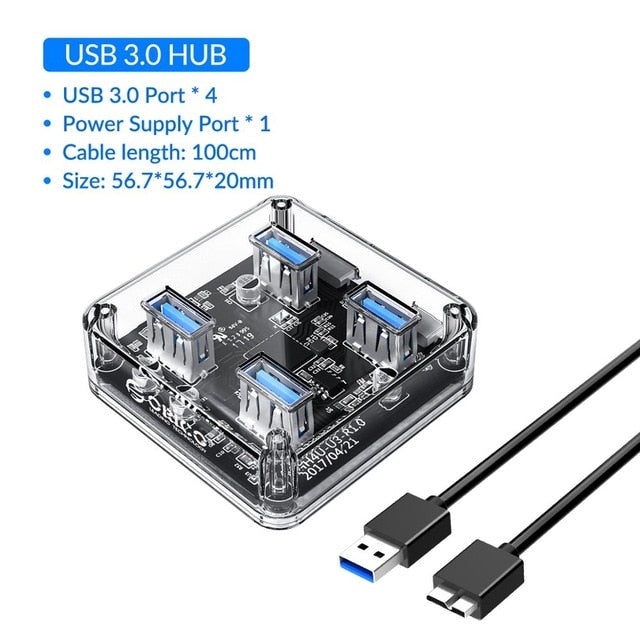 Multi-Port Transparent High Speed USB Splitter · Mavigadget