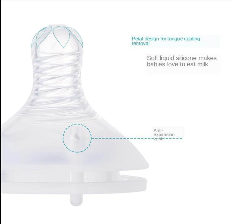 Newborn Baby Anti-colic Feeding Bottle - Image 2