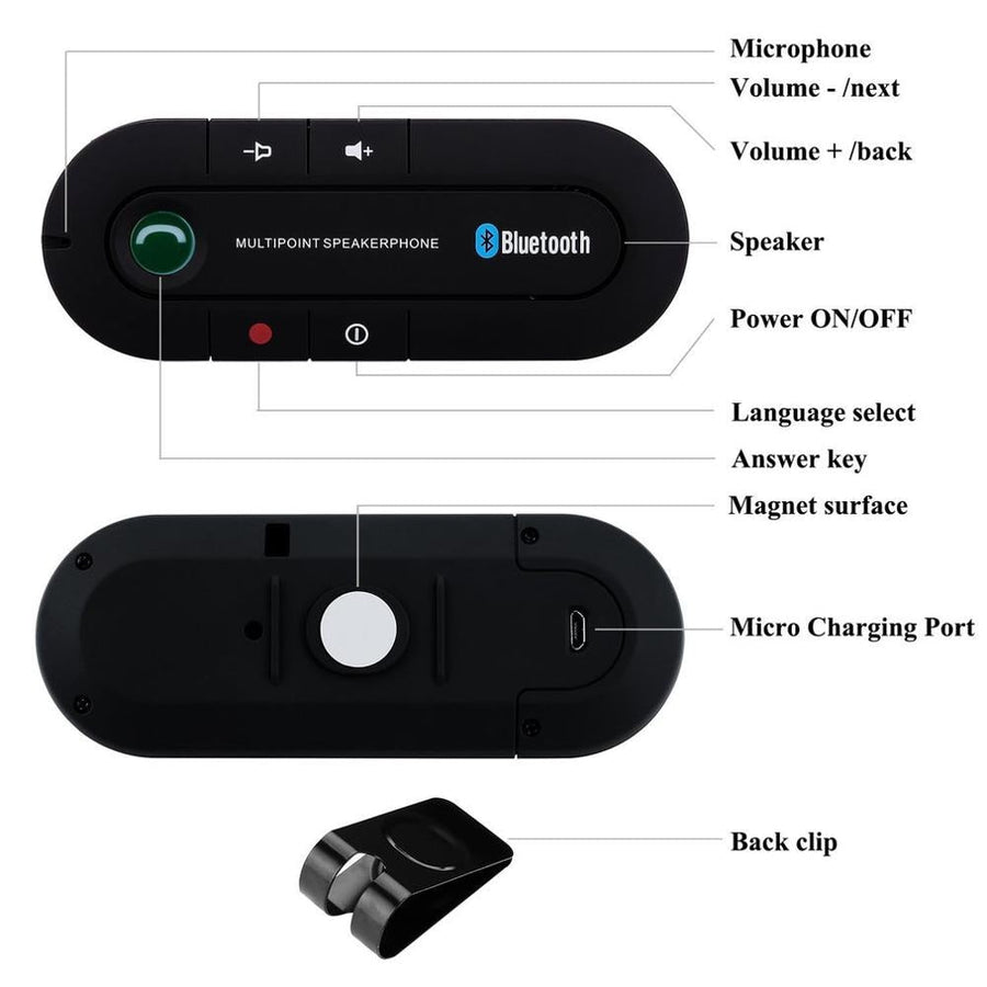 Bluetooth Handsfree Car Speakerphone - Image 2