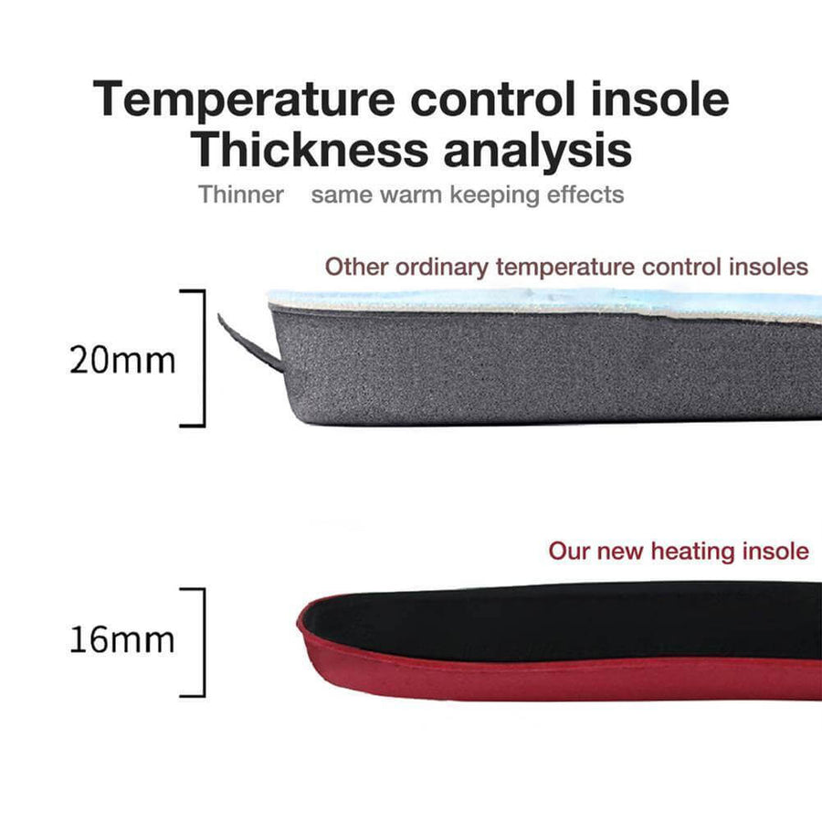 Smart USB Remote Control Foot Heater Pad - Image 5