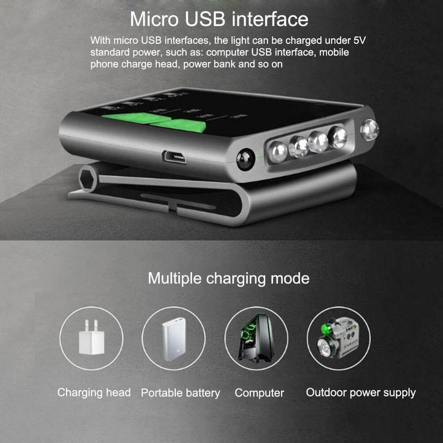 Rechargeable LED USB Cap Light - Image 2