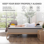 Ergonomic Pressure Relief Memory Foam Mattress - MaviGadget