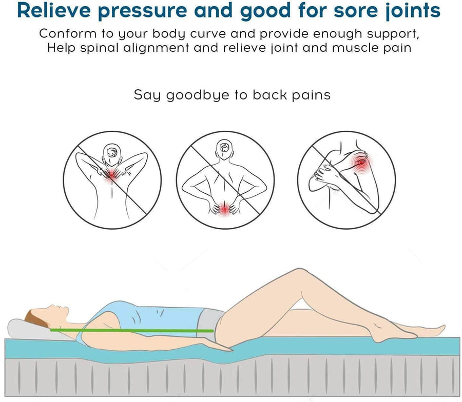 Ergonomic Pressure Relief Memory Foam Mattress - Image 3