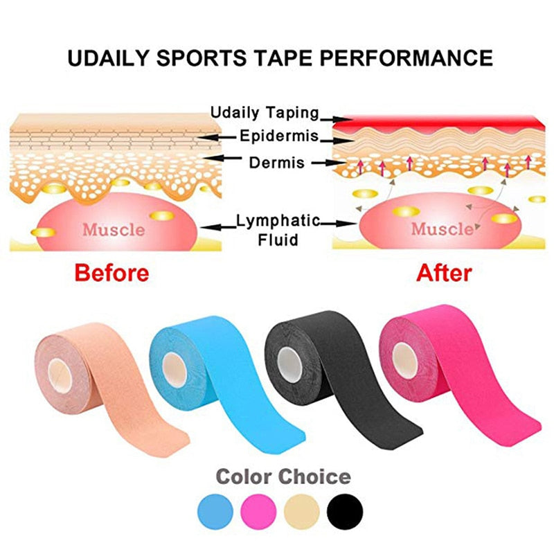 Fitness Sport Muscle Recovery Protector Strap - Image 4