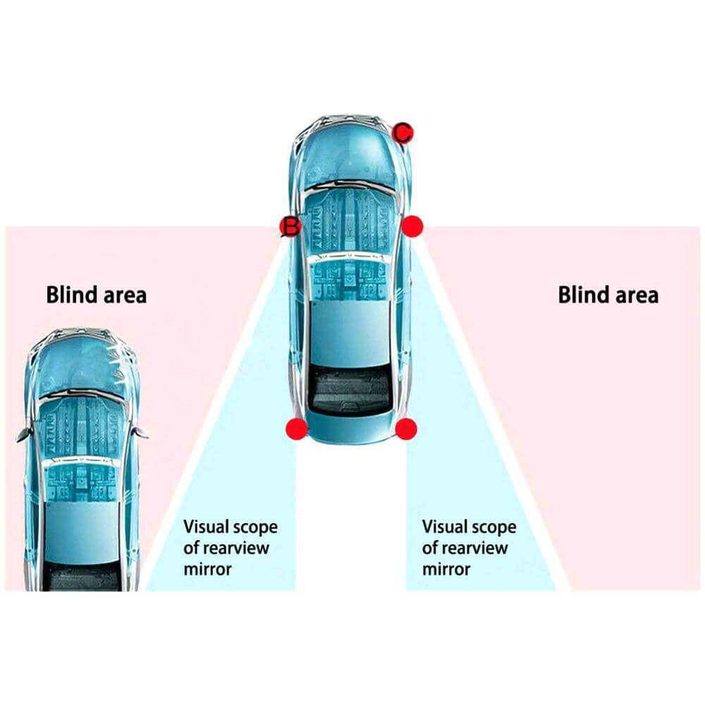 Ultrasonic Sensor Car Blind Spot Monitoring System - MaviGadget