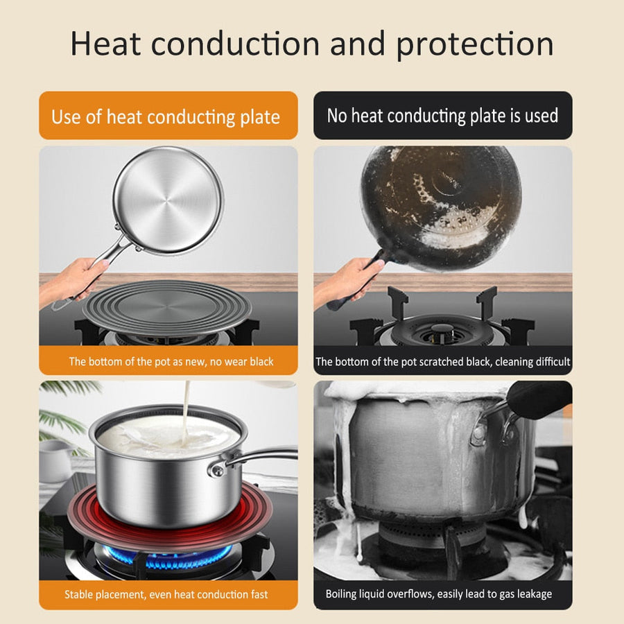 Kitchen Heat Diffuser Cooking Plate - Image 5