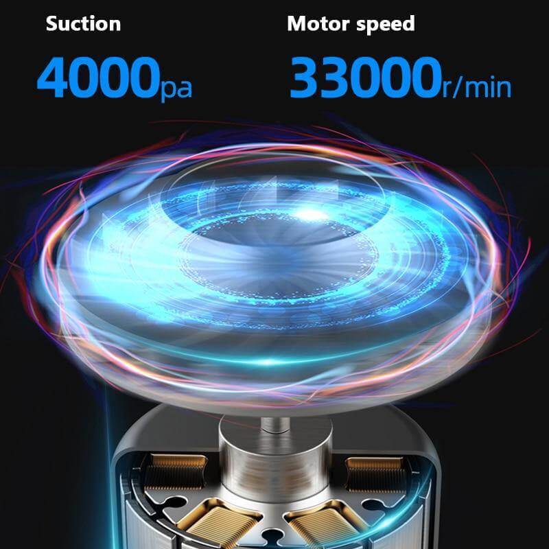 Mini Portable Powerful Wireless Vacuum Car Cleaner - Image 19