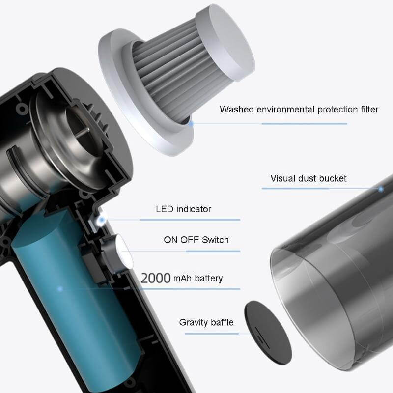Portable USB Cordless Rechargeable Car Vacuum Cleaner - Image 1