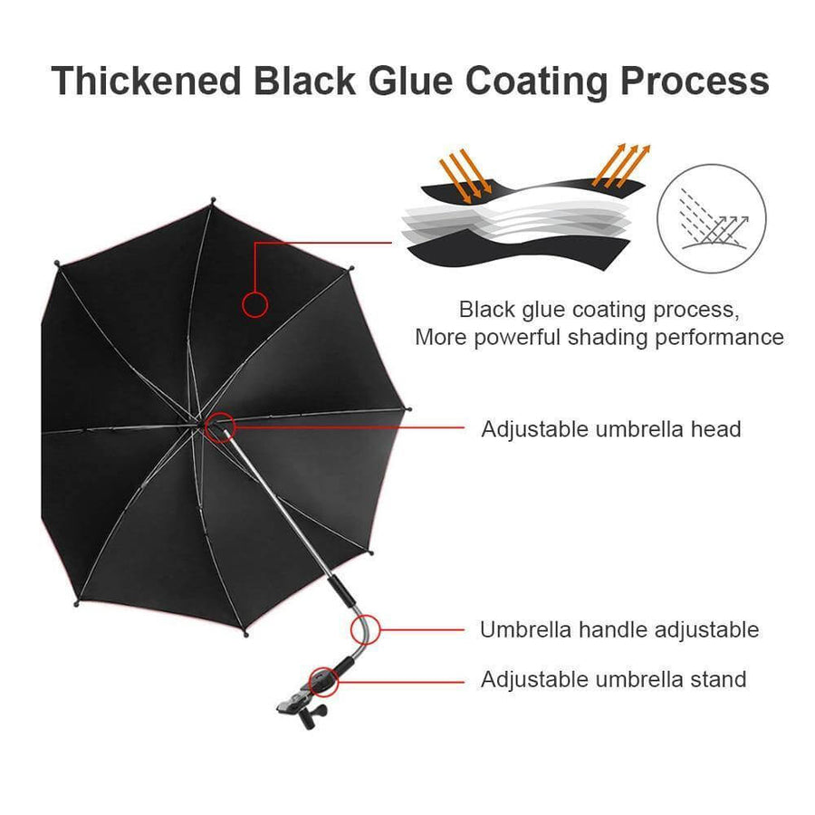 Adjustable Anti-UV Baby Stroller Umbrella - Image 4