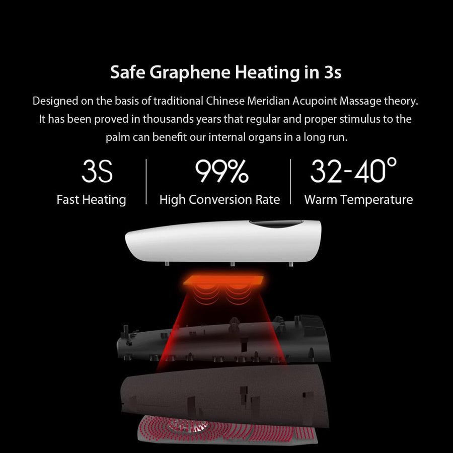 Wireless Electric Heat Compression Hand Massager - Image 4