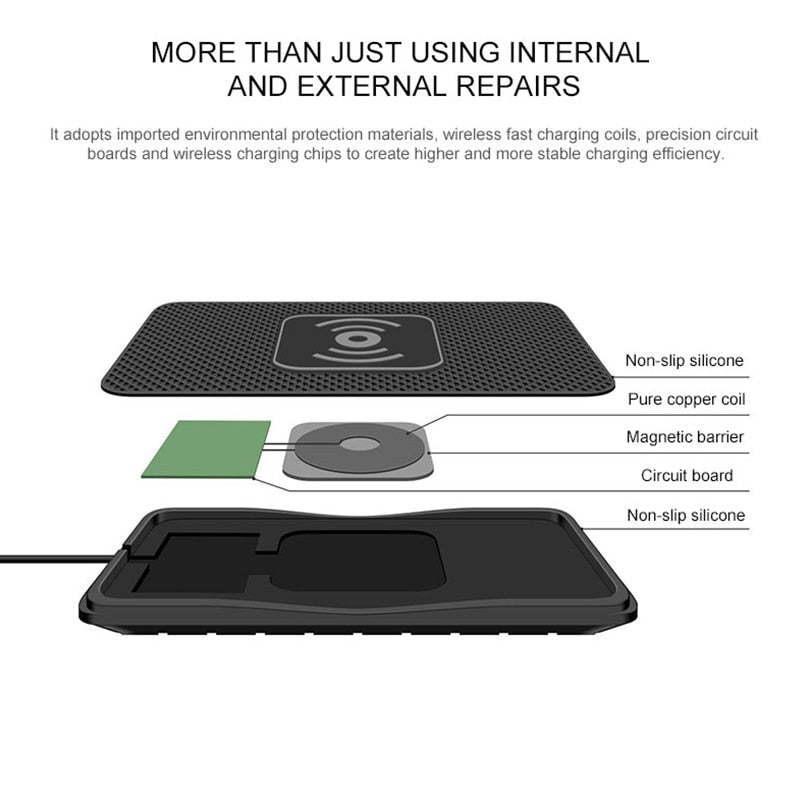 Wireless Non-Slip Car Fast Phone Charger Pad - Image 6