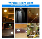 Rechargeable Motion Sensor LED USB Night Light