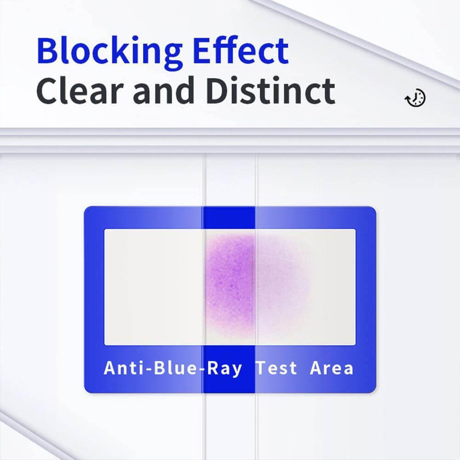 Anti Blue Ray Protection Film - Image 7