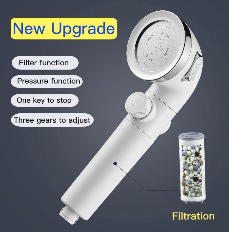 Elegant High Pressure Filter Shower Head - MaviGadget