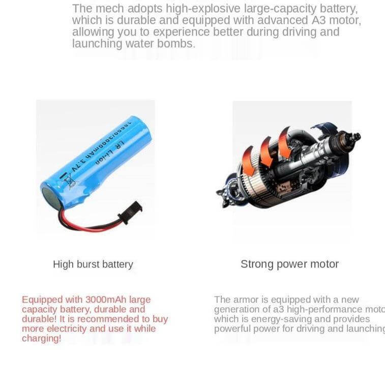 Gesture Sensing Water Spraying Tank - Image 8