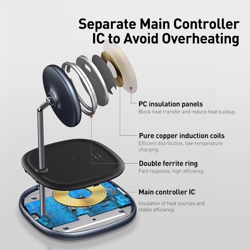 Magnetic Wireless Charger Phone Stand - Image 3