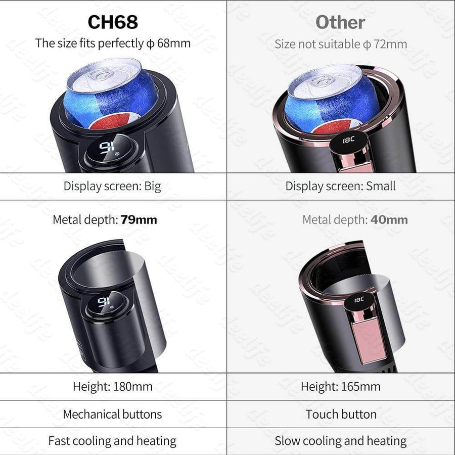 2in1 Auto Car Heating Cooling Cup - Image 5